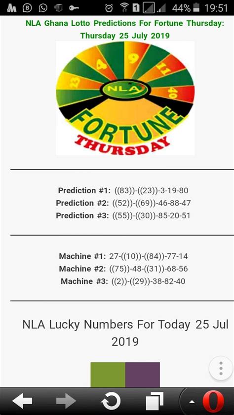 nla draws for today